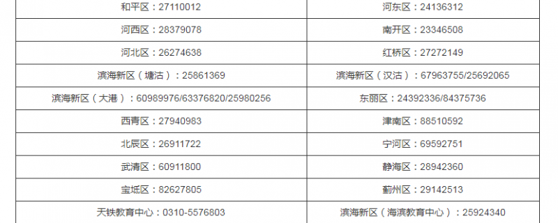 南寧馬山縣高三1對(duì)1校區(qū)的地址和電話(huà)